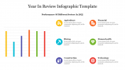 Year In Review Infographic PPT Template & Google Slides